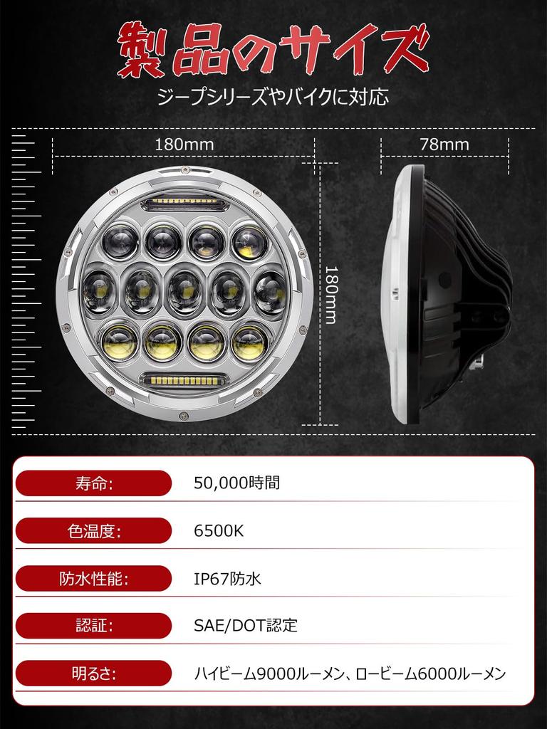 Largoods LED Headlight with Universal White Easy Compatible with Harley 7-inch DRL, LED, Hi/Lo Switch, 6000K, Waterproof, IP67, Installation, Dyna,