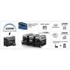 Station Électrique - FOSSIBOT - F3600PRO - 3840Wh - 3600W - Batterie LiFePO4
