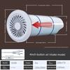 Through-Wall Integrated Ventilation Fan, Fresh Air Fan, Two-Way Exhaust Fan, Household Exhaust Fan, Powerful Wall-Mounted Duct Exhaust Fan