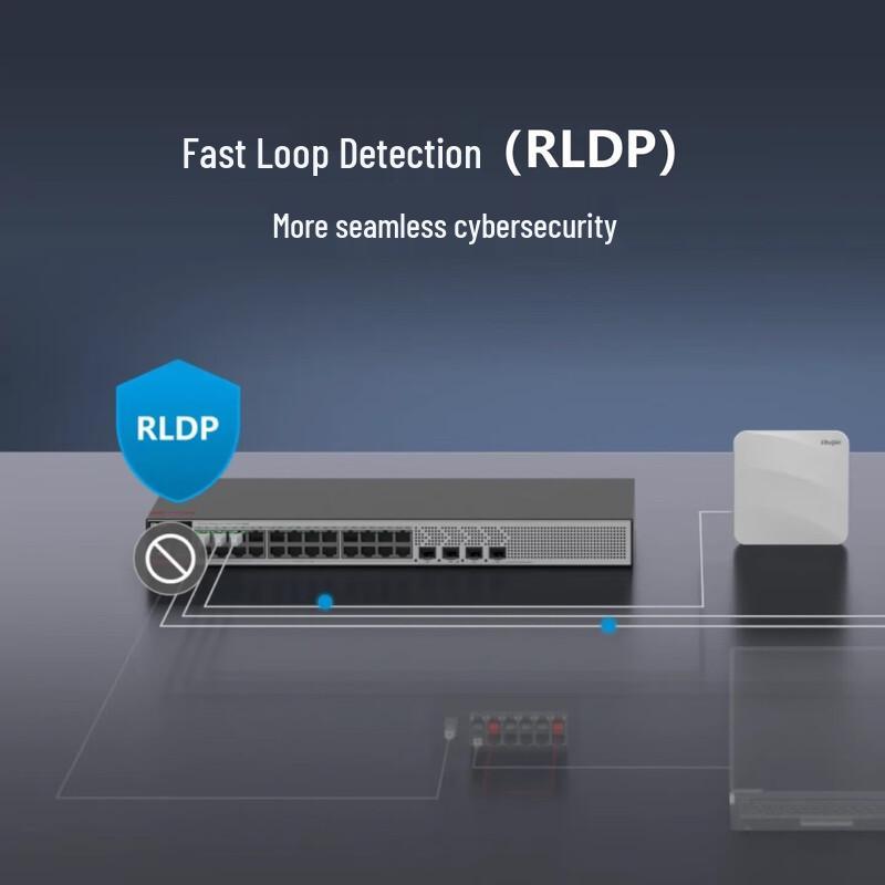 Ruijie RG-S2906-24GT4MS-P-L 24-Port Gigabit Managed POE Switch
