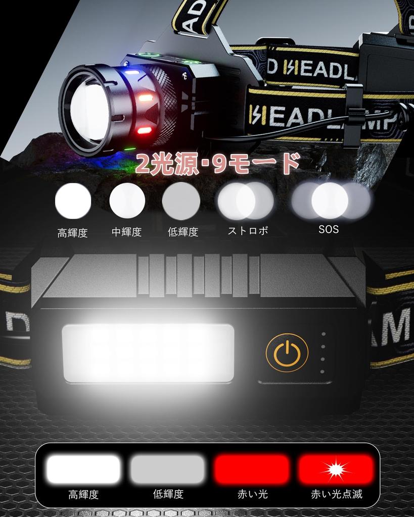 LED Headlamp for 2025 Sensor 2 Light 9 USB Bright Helmet Large Capacity Battery Ideal for Disaster Outdoor Night and Work [New - Function, Sources,