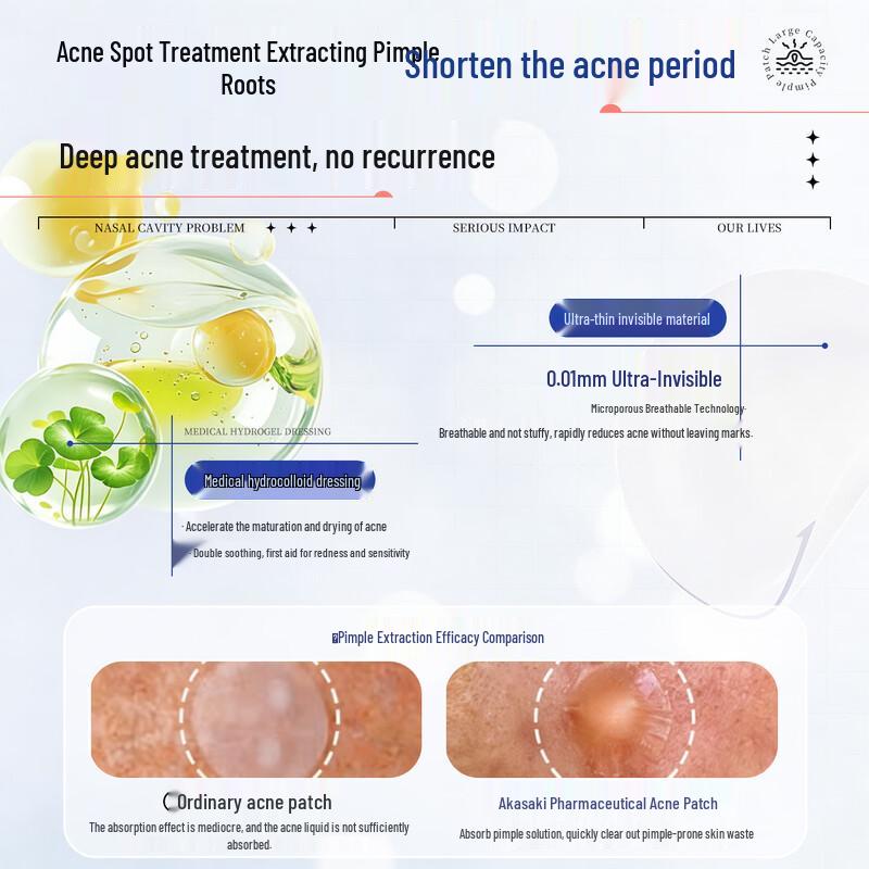 Akasaki Pharma Japan Acne Patches