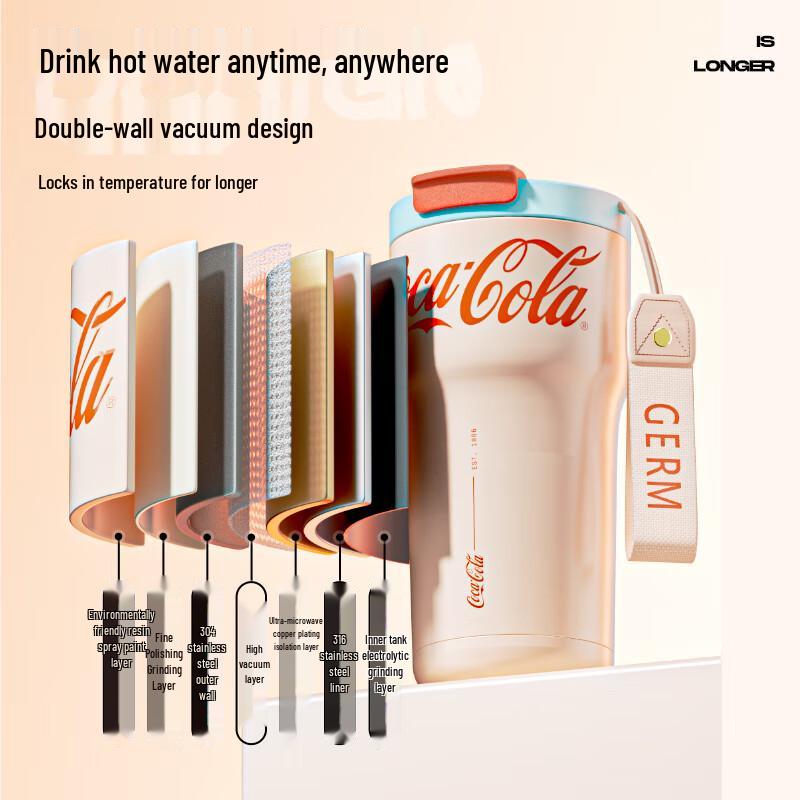 Germ Coca-Cola 700ml Stainless Steel Insulated Travel Mug