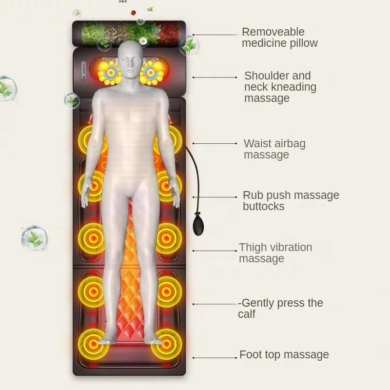 JINKAIRUI Full Body Electric Massage Mattress Multi-function Shoulder/Neck/Waist/Back Kneading Vibration Massage Pad with Heatin