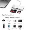 UGREEN USB-C 4-in-1 Multi-Card Reader