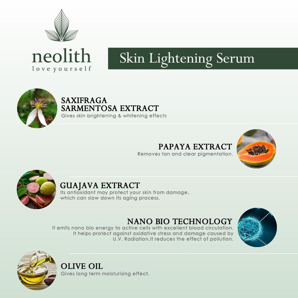 Neolith Skin Repair Solution Pack || Saundarya Radiance Cream 30 GM || Skin Lightening Serum 30 ML || Combo Pack of 2