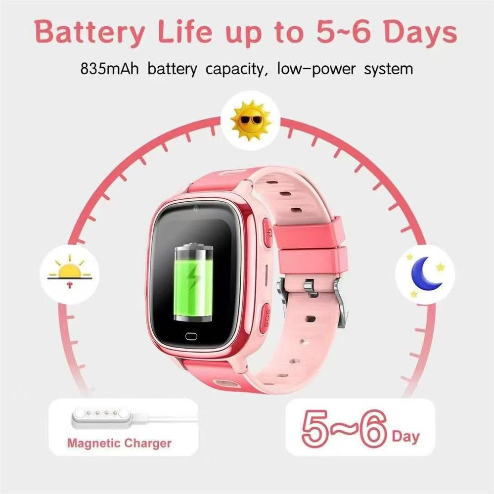 New Children's 4G Video Call Smart Watch Games HD Camera SOS GPS Phone Watches Voice Chat Girl Boy Student Smartwatch Waterproof