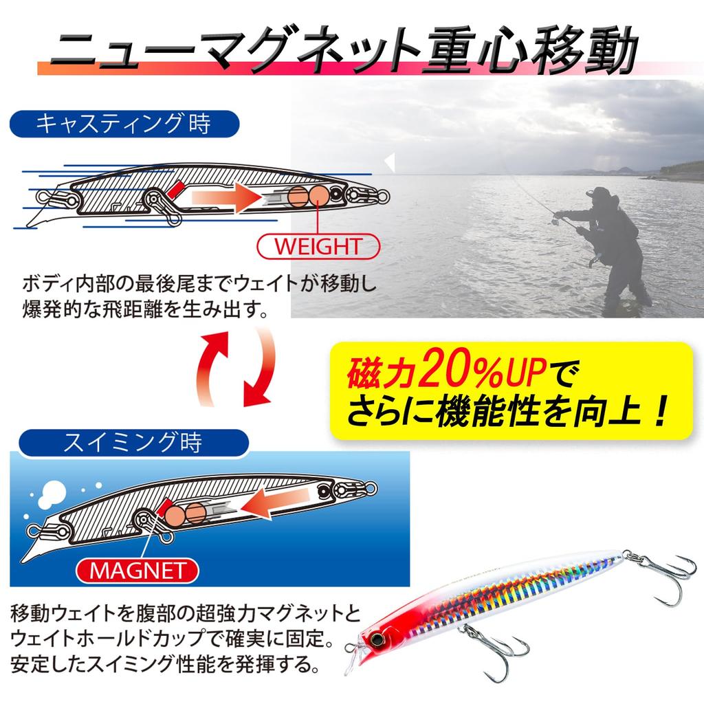 DUEL HARDCORE Lure Lipless Minnow Hardcore Mid Diver 115mm 18g Pink Candy Sea Bass Japanese Sea Bass (F) Weight F1192-HBPC-Blue