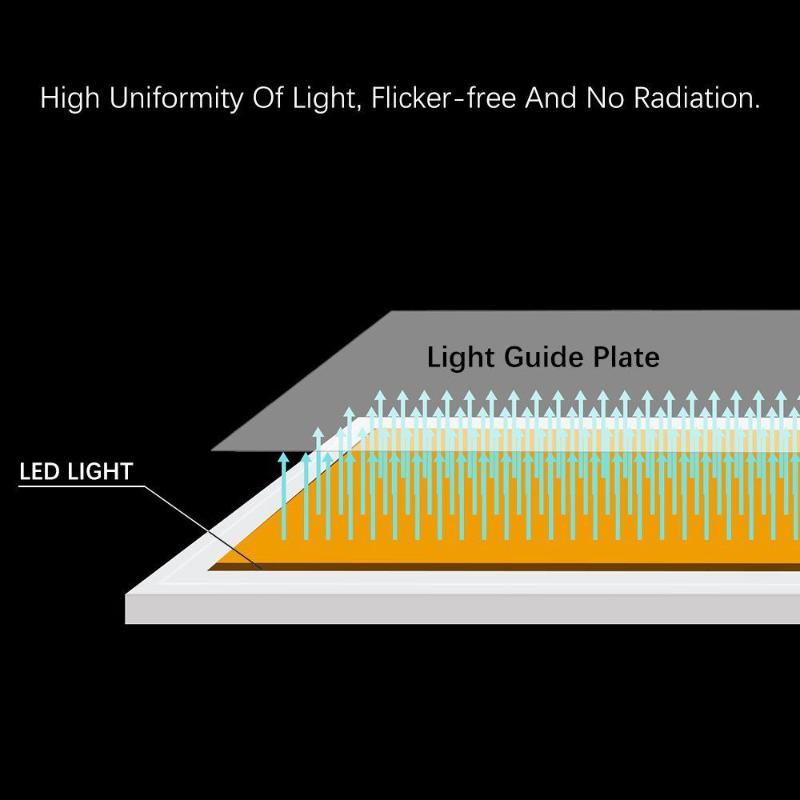 LED A3 Drawing Board Ultra-thin Copyboard Adjustable Dimmable for Artist Animation Sketching Stenciling Painting