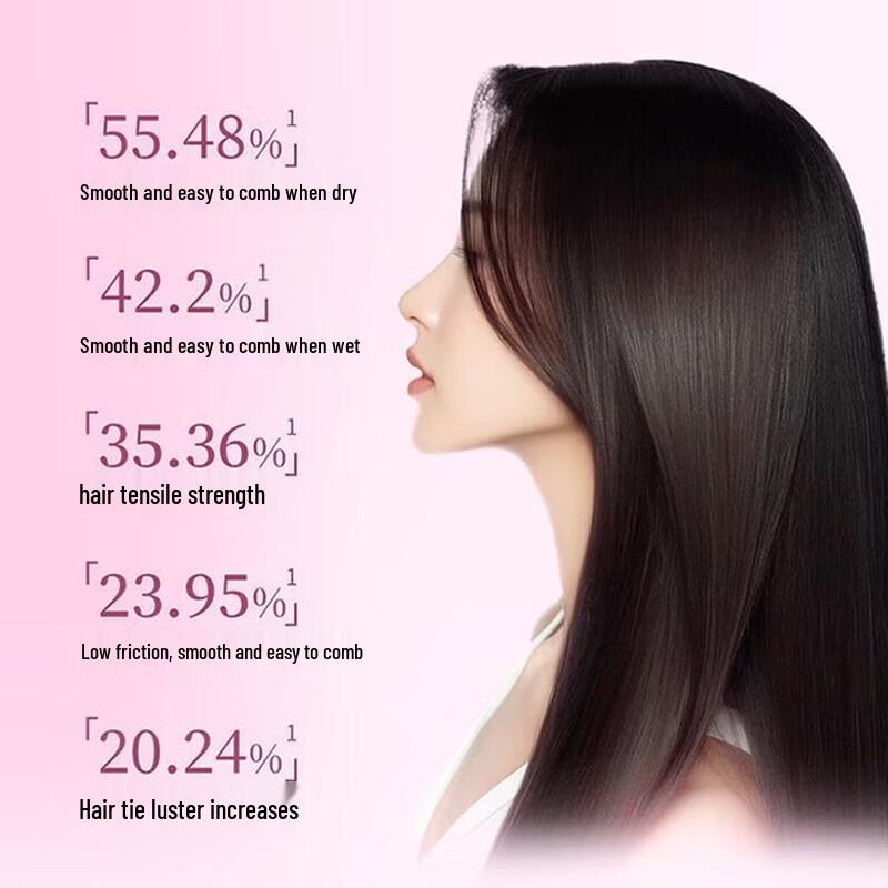 Shiseido Professional Sublimic Luminous Revive Conditioner