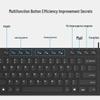 HP Wired Keyboard and Mouse Combo