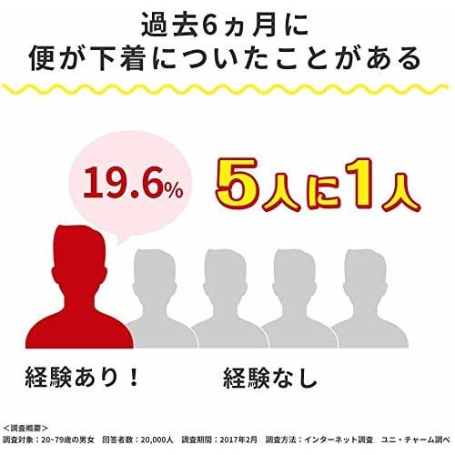 Lifree Refreshing Pads for Light Stool Leakage, 17 Pads (For those who are concerned about light stool leakage)