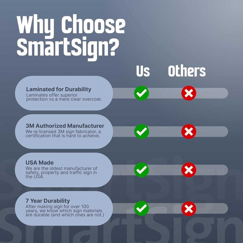 SmartSign 14 x 10 inch “No Pets - No Dogs Or Pets Allowed, Comfort/Emotional Support Animals Not Service...” Metal Sign, 40 mil Laminated