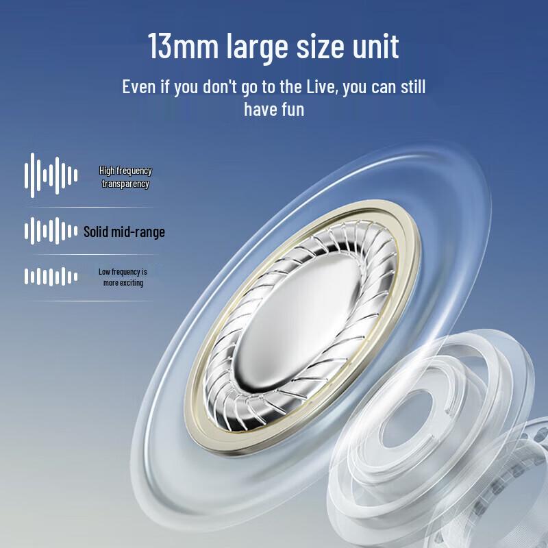 Edifier Zero Air Half-In-Ear True Wireless Earbuds