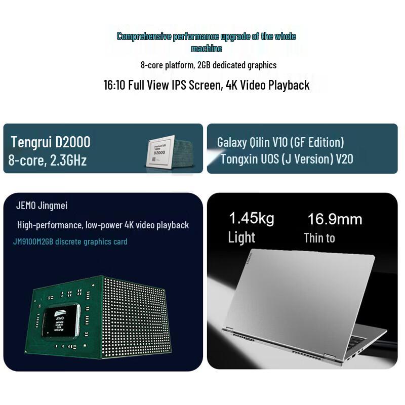 Lenovo Zhaoyang CF4720J Secure Laptop (CN version)