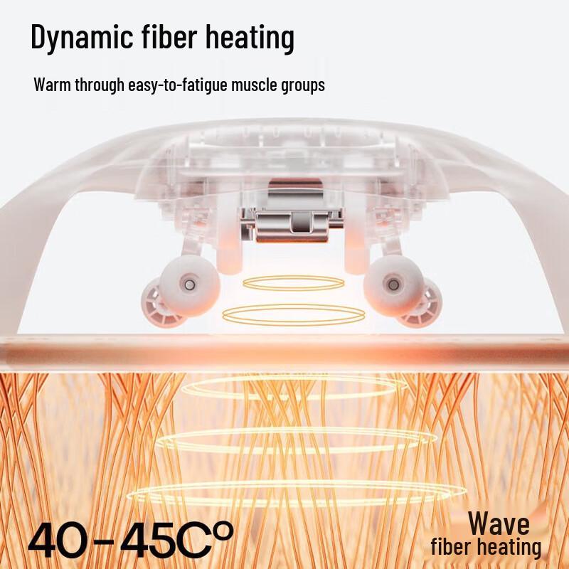 PGGM7 Neck and Shoulder Massager