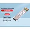 Huawei Optical Transceiver Modules