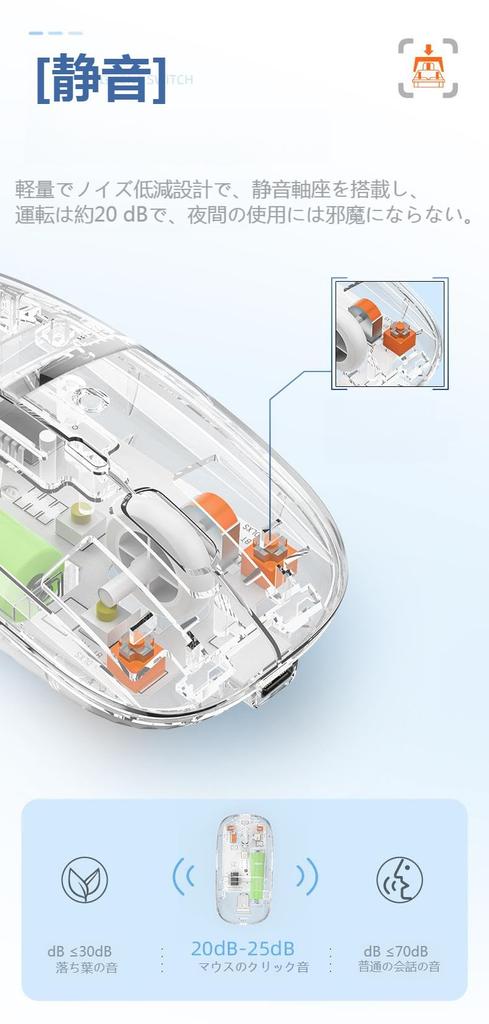 Wireless Mouse, Bluetooth2.4G, Transparent, Rechargeable, Quiet, Energy-Saving, Slim, 800-1200-1600 DPI Switching, Battery Level Display, Compatible