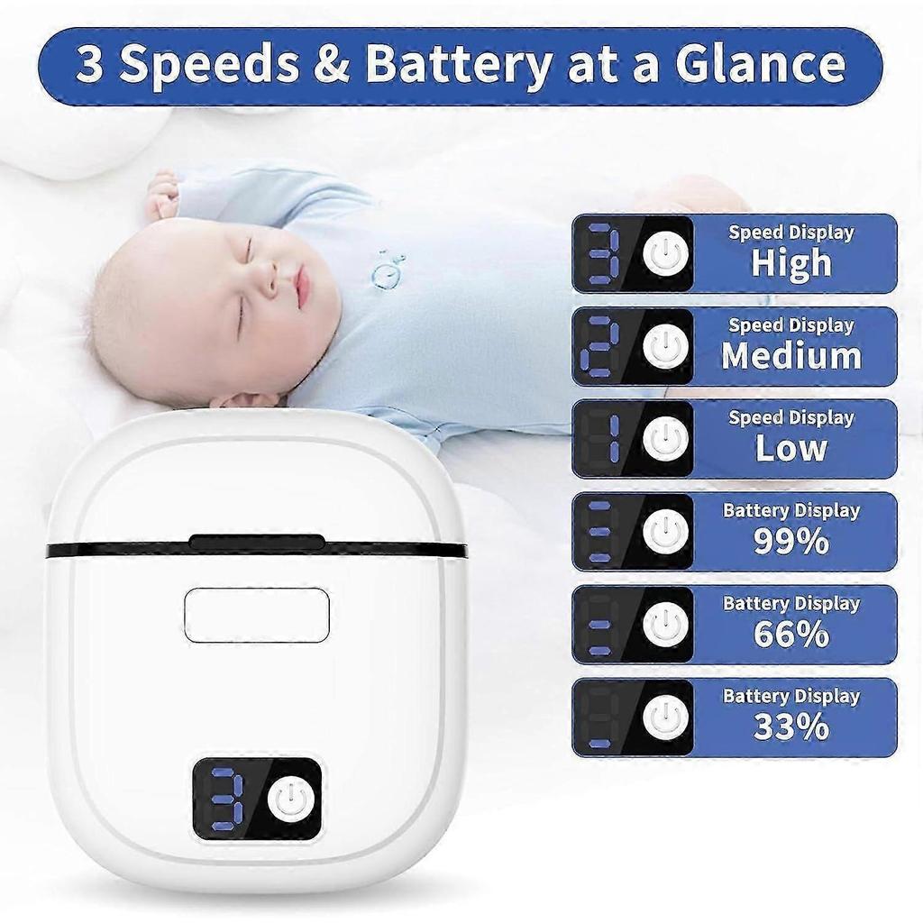 Electric Nail Clippers 3 In 1, Automatic Cutting and Grinding, with Nail Scraper, LED Display, USB Rechargeable, Safe for Babies, Kids, Adults less