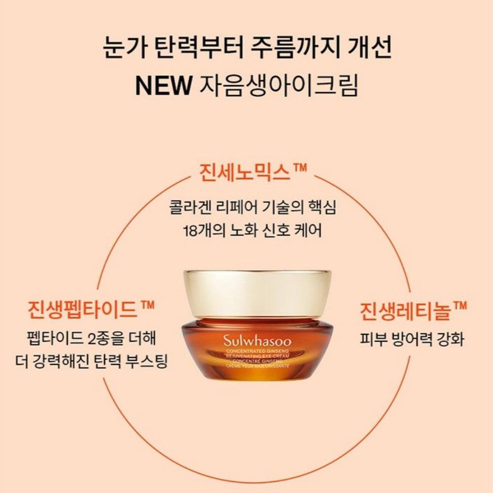 Sulwhasoo Concentrated Ginseng Renewing Eye Cream EX 15ml