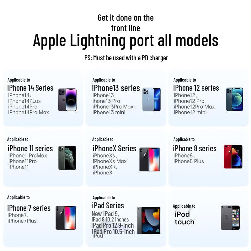 SITEK USB-C to Lightning PD Fast Charging Cable