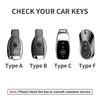 Car Key Cover for Mercedes Benz A C E S G Class GLC CLE CLA W177 W205 W213 W222 X167 AMG Leather Car Key Protective Cover