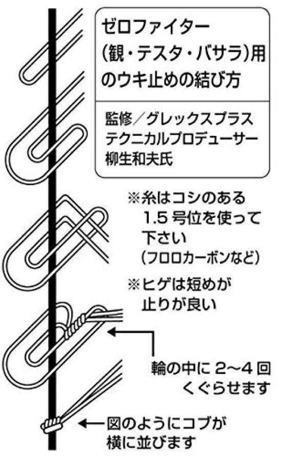 Grex Plus Black Veritas Long Cast Chinu Pink Pink (Through-hole Float) (Size 1.0 / (Through-hole Float))