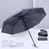 Double-Layer Umbrella for Both Rain and Sun, Reinforced Folding Umbrella for Men and Women, Fully Automatic, Super Strong Sun Protection and Uv