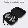 Portables Fishing Reels Bag Protective Case Cover For Drum/Rotating/Rafts Reels Fishing Pouches Fishing Accessories