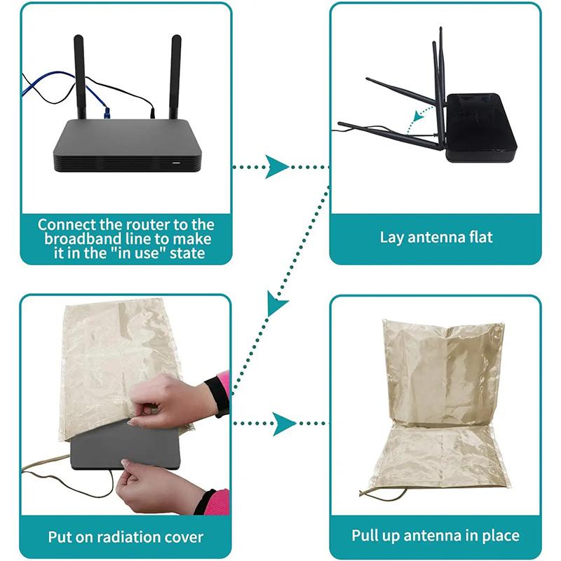 Kryt na WiFi router s ochranou proti záření, tkanina proti záření EMF, taška pro ochranu před zářením, stínění, blokování RF signálu, 5G ochrana, 2 velikosti