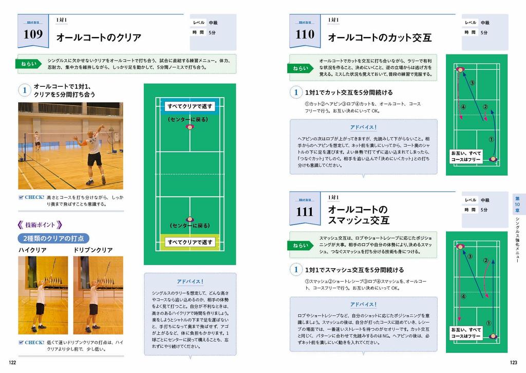 Trainer und Spieler können gemeinsam 200 Badminton-Übungsmenüs lernen!