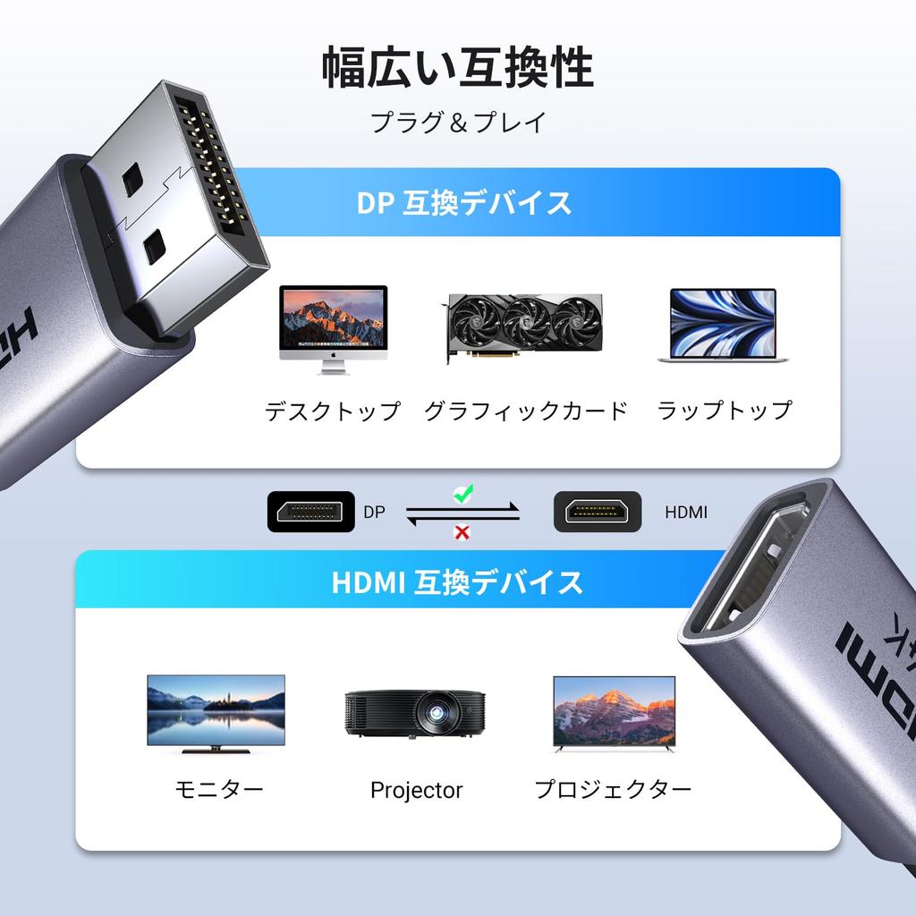 UGREEN DisplayPort To HDMI Adapter 4K@30Hz 2-Pack