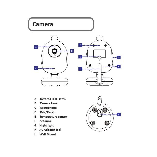 Monitoare pentru bebeluși de 2,5 inci Cânte de leagăn cu vedere de noapte IR Indicator de temperatură Tasta atingebilă InterfonAA