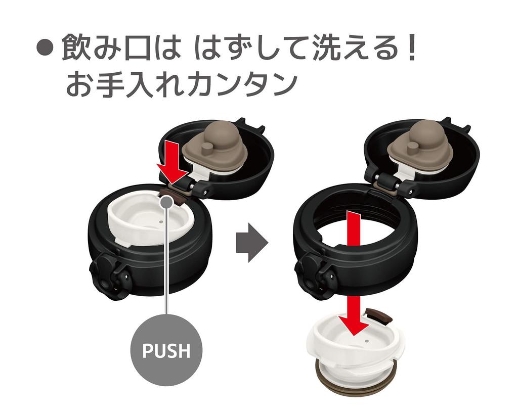 Thermos Vacuum Insulated Portable Deep DPBK Mug, 750ml, Black, JNL-755