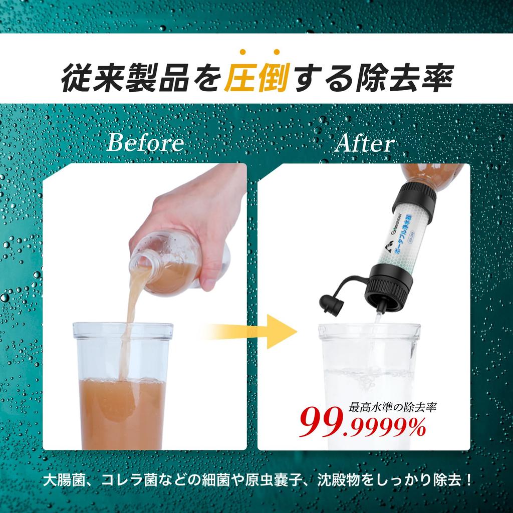 Greeshow Portable Water 8000L Hollow Fiber No Replacement Required Purifier, Emergency/Outdoor Use, Capacity, 0.01m Membrane, 99.9999% Removal,