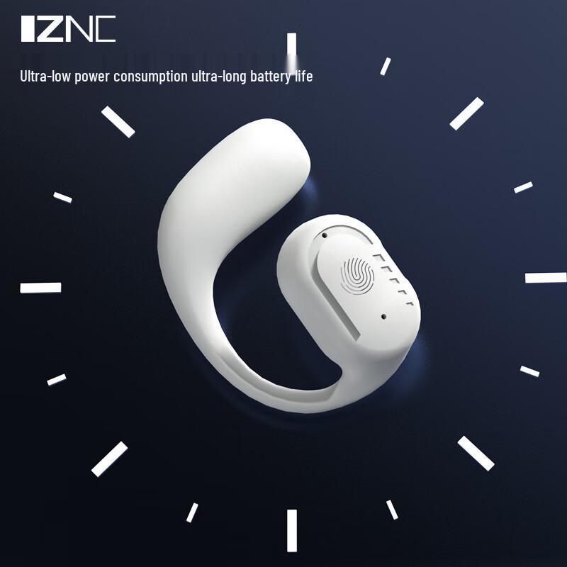 SmartRush Wireless Bluetooth Clip-on Earphones