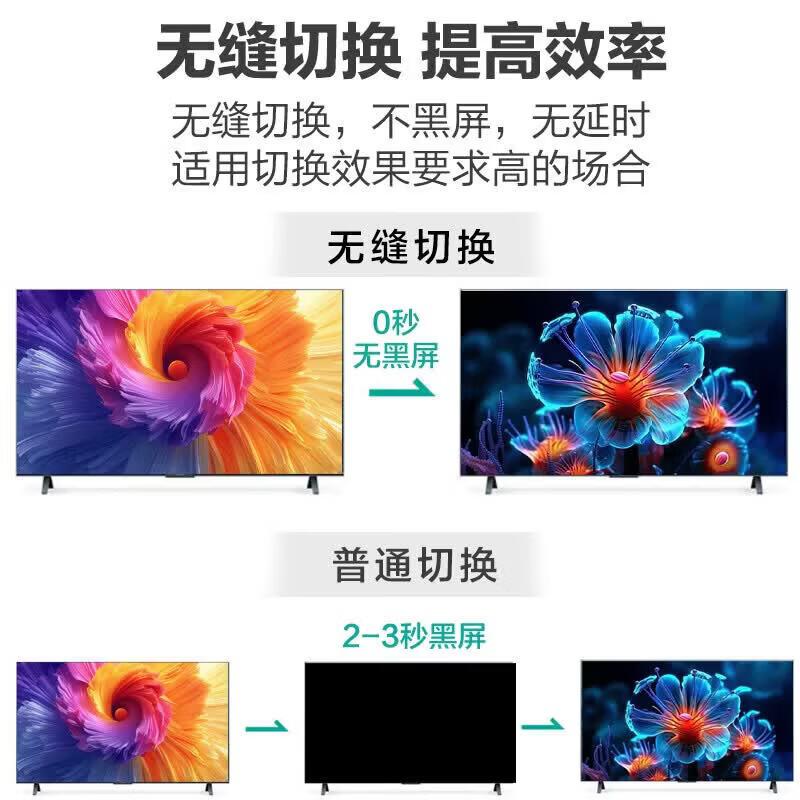 Xun Erwei Professional Video Conferencing & Matrix Solutions (CN Version)
