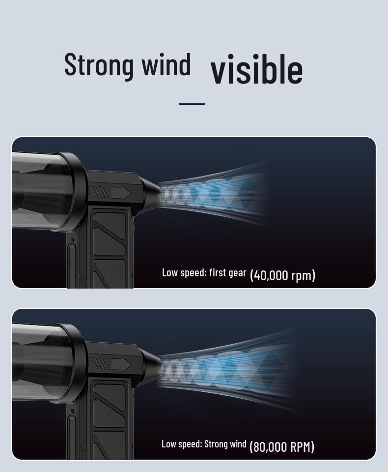 Hochgeschwindigkeits-Handstaubsauger mit bürstenlosem Motor und starker Saugkraft