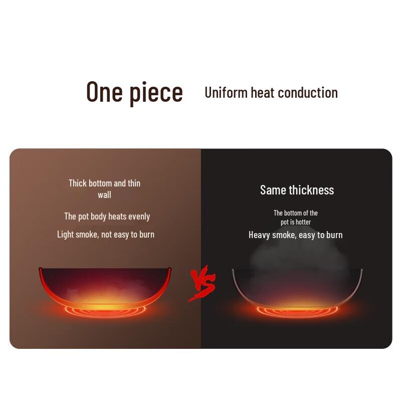 Supor Non-Coated Cast Iron Stir-Fry Wok
