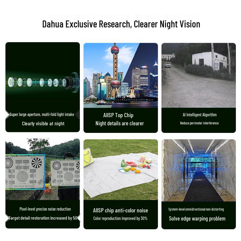 Dahua 8-Channel 6MP POE Full-Color Night Vision Surveillance Kit CN plug (adapter included)