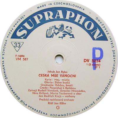 Passe-temps et créativité – Musique