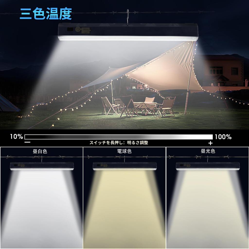 Akumulatorowa lampa robocza LED LETOUR z ładowaniem magnetycznym, łatwa instalacja, wysoka pojemność, wskaźnik poziomu baterii LED, ładowanie typu C,