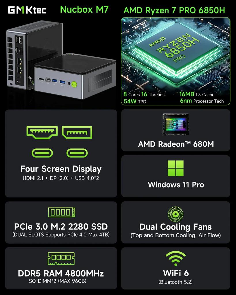 GMKtec M7 AMD R7 Pro 6850H Gaming Mini PC 8-core 16-thread 32GB DDR5 1TB SSD Gaming Desktop Mini Computer PC Con Slot Oculink