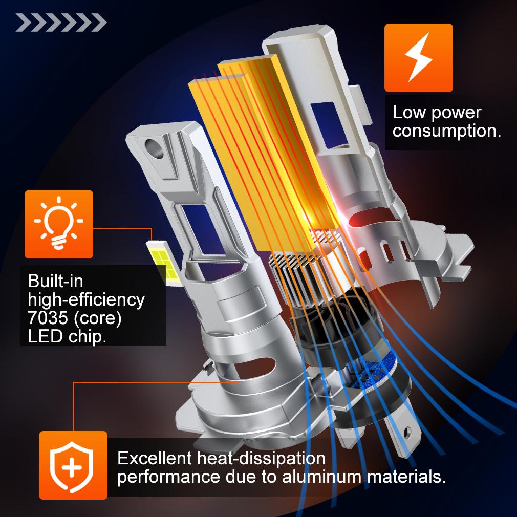 2Pcs 32000LM H7 LED Headlight Bulbs Mini Turbo H11 LED H4 H8 9005 HB3 9006 HB4 70W Car Fog Light Hi Lo Beam Headlamp Auto Plug&Play Lamp 6500K White