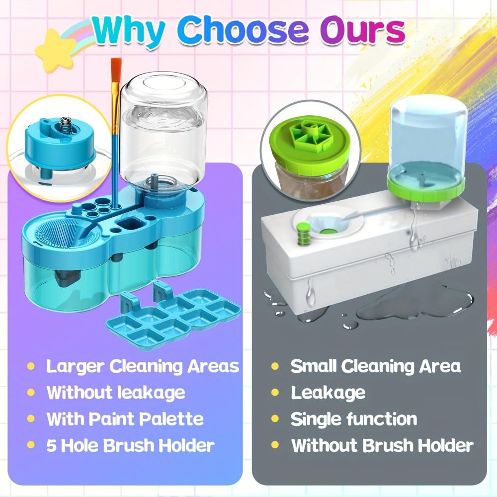 Circulating water brush cleaner,with drain tray,pen slot,upgraded painting tool,for acrylic,watercolor,water-based paint