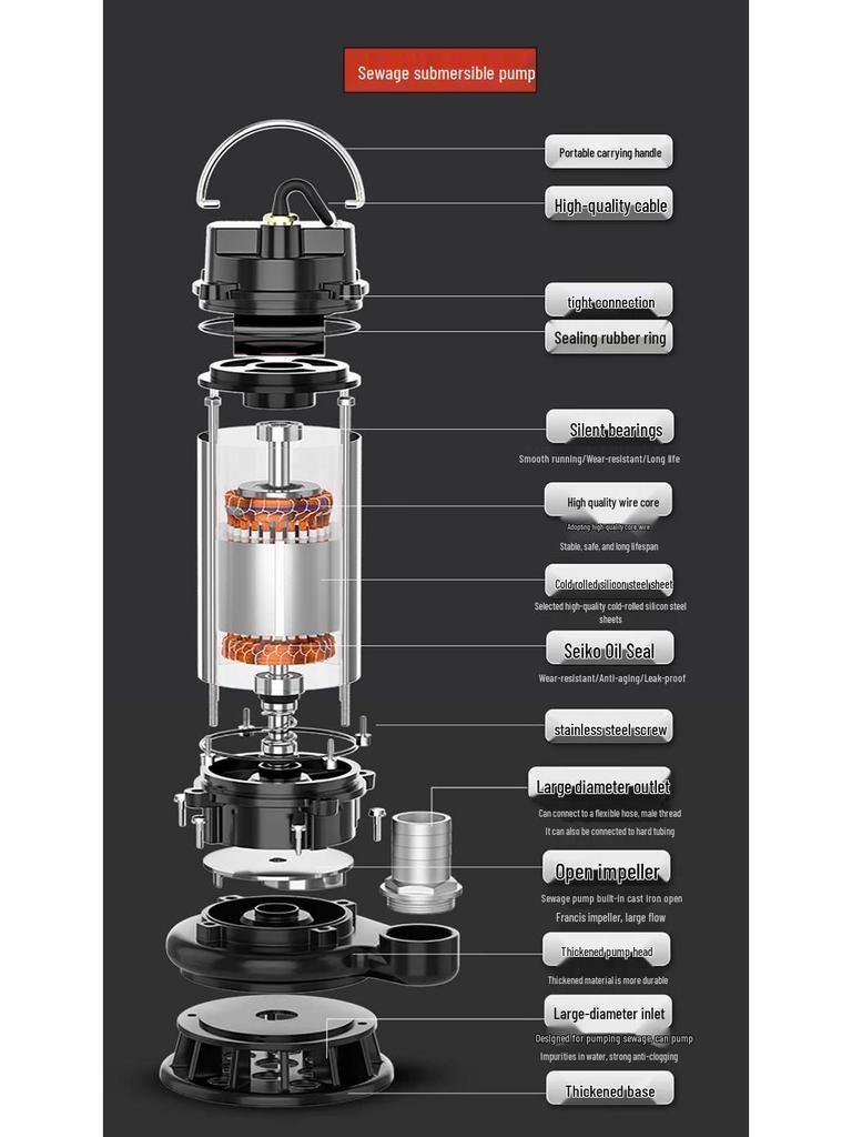 220V Hochleistungs-Tauchpumpe für Haushalt und landwirtschaftliche Bewässerung