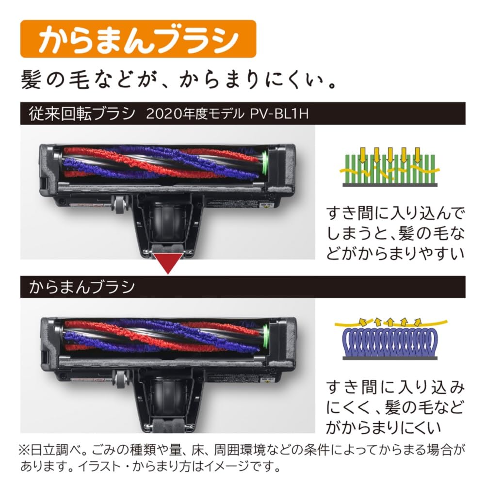 Hitachi Sugokaru Stick Cordless Vacuum Cleaner PV-BS1L W White, Made In Japan, Lightweight, Self-Propelled, Handheld Vacuum