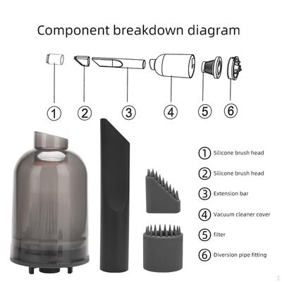 Haartrockner-Vakuum-Kit Haarschnitt-Schutt-Organizer Reinigungsgeräte Handheld Jet Fan
