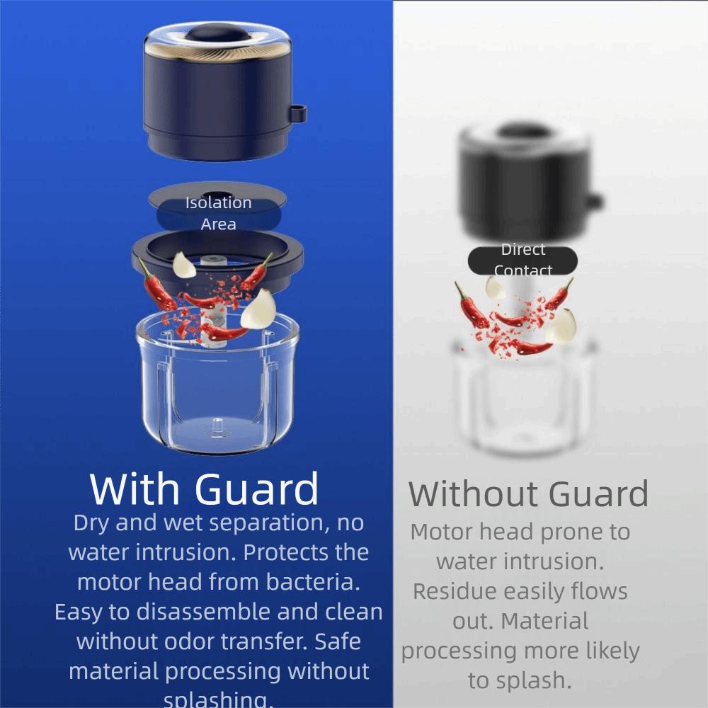 USB Rechargeable Electric Garlic Chopper 350ml Food Chopper Meat Grinder  For Meat Vegetables