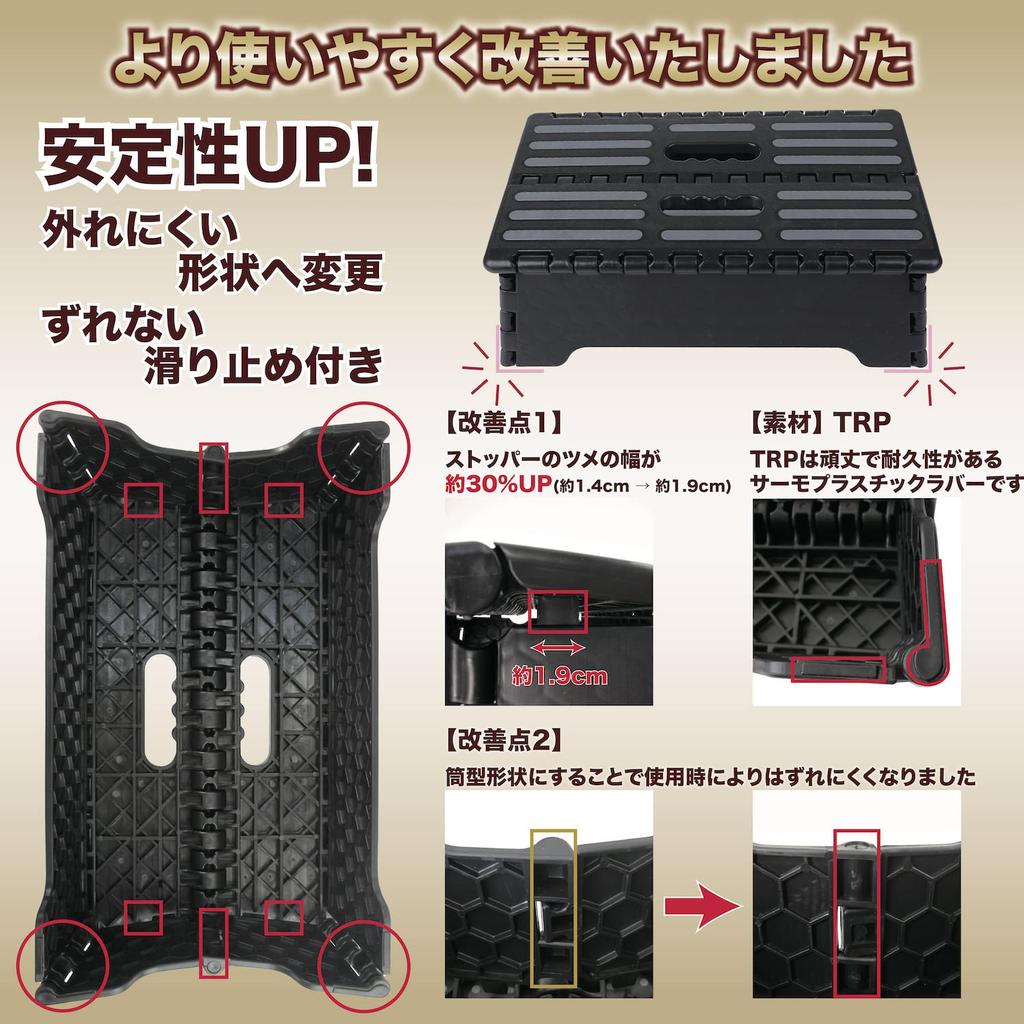 Folding Step 100kg Weight Low Step for Getting In and Out of Compact Height Black C-POSH Stool, Capacity, Cars, Storage, 13cm,